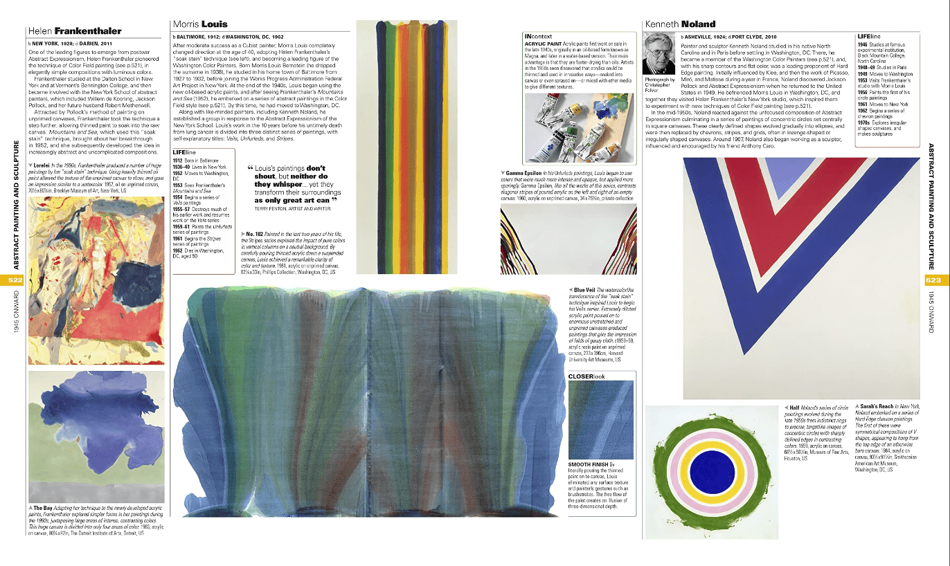 Art | The Definitive Visual Guide - elsie green - Decor