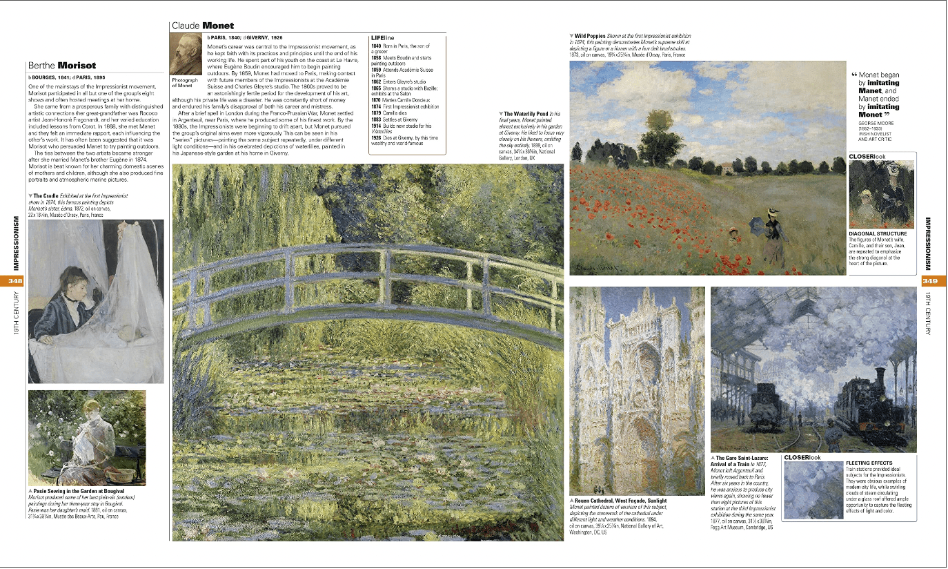 Art | The Definitive Visual Guide - elsie green - Decor