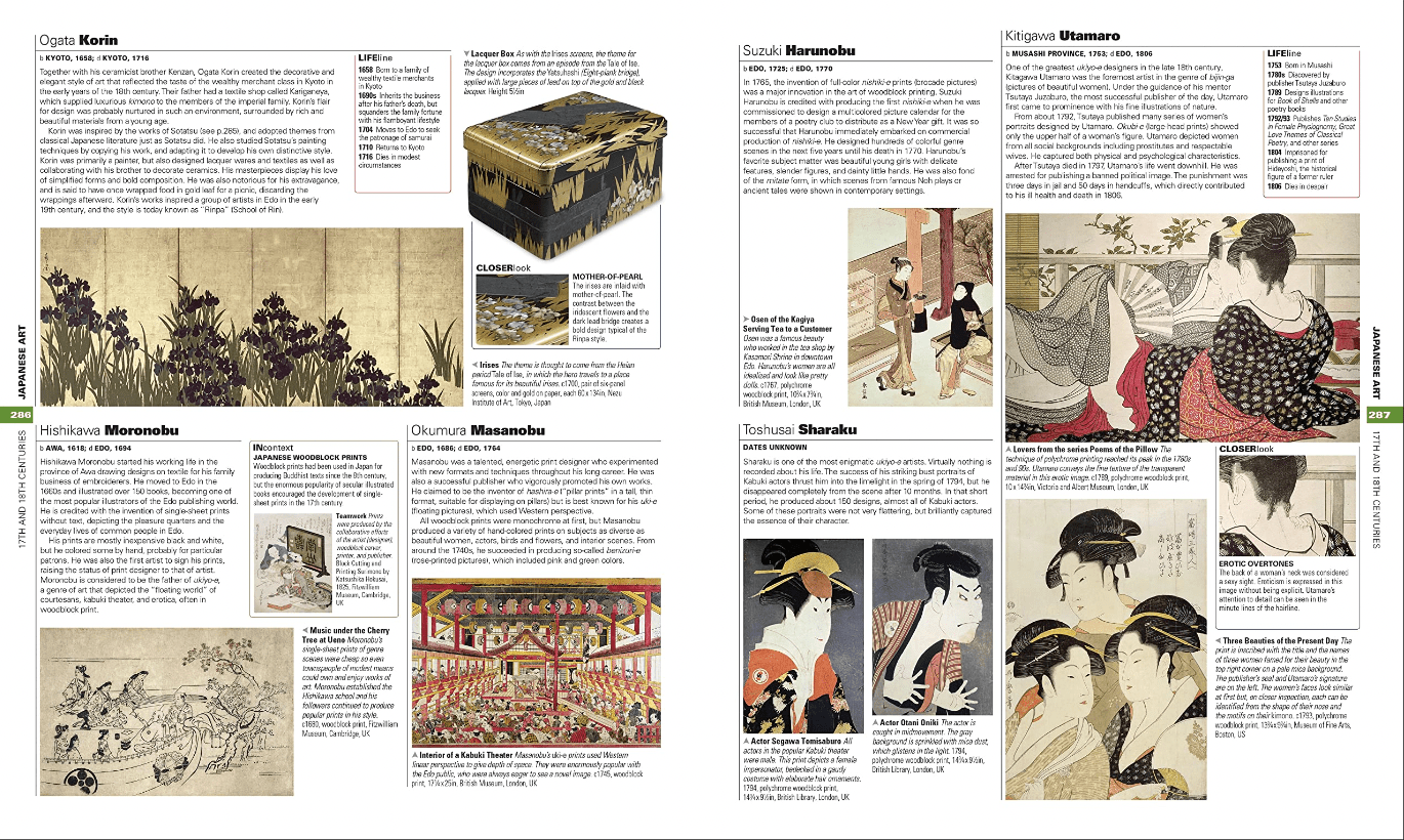 Art | The Definitive Visual Guide - elsie green - Decor