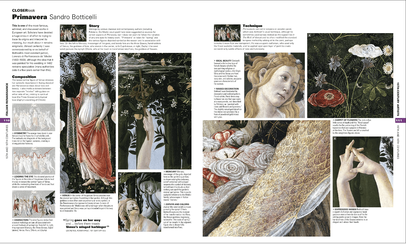 Art | The Definitive Visual Guide - elsie green - Decor