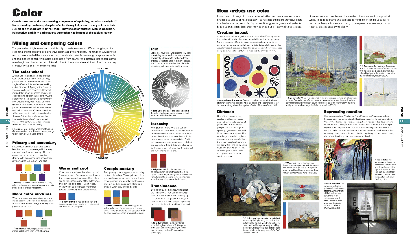 Art | The Definitive Visual Guide - elsie green - Decor