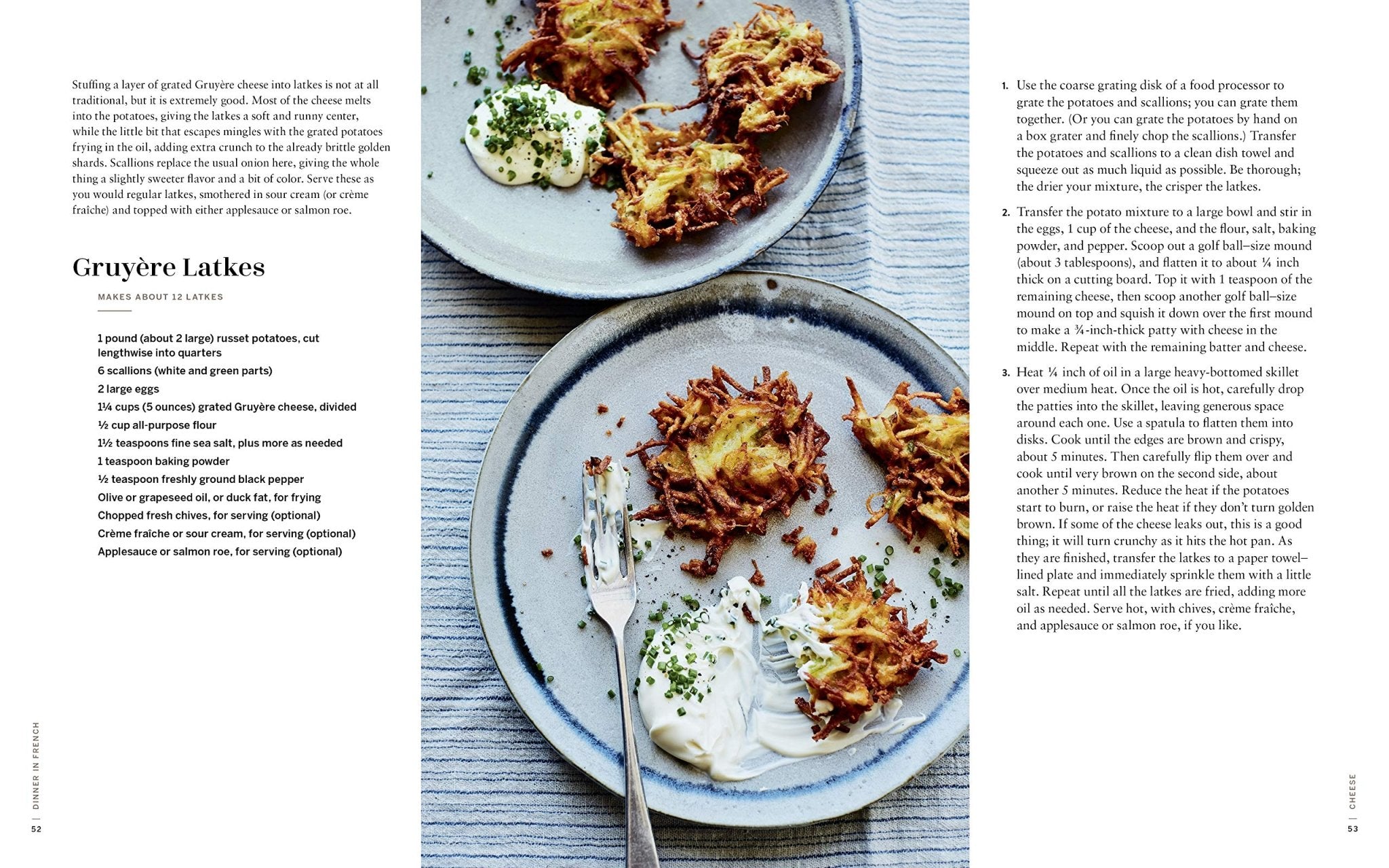 Dinner in French - elsie green - Decor